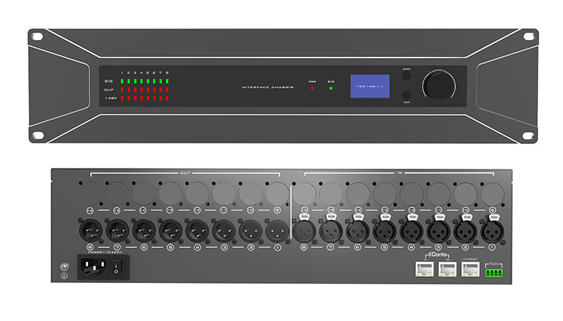 8Ch Dante Audio Box